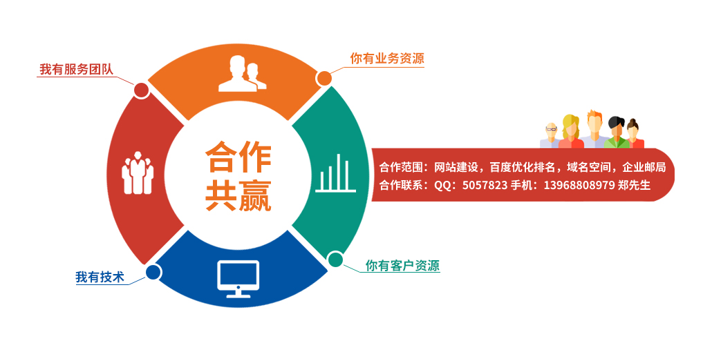 聯科科技 深耕溫州，打造卓越的網站建設與數字解決方案